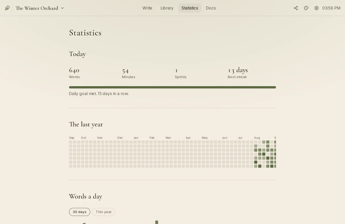 The Statistics page: today's words and minutes, a best streak of thirteen days, a year of small squares, and a bar chart of words a day.